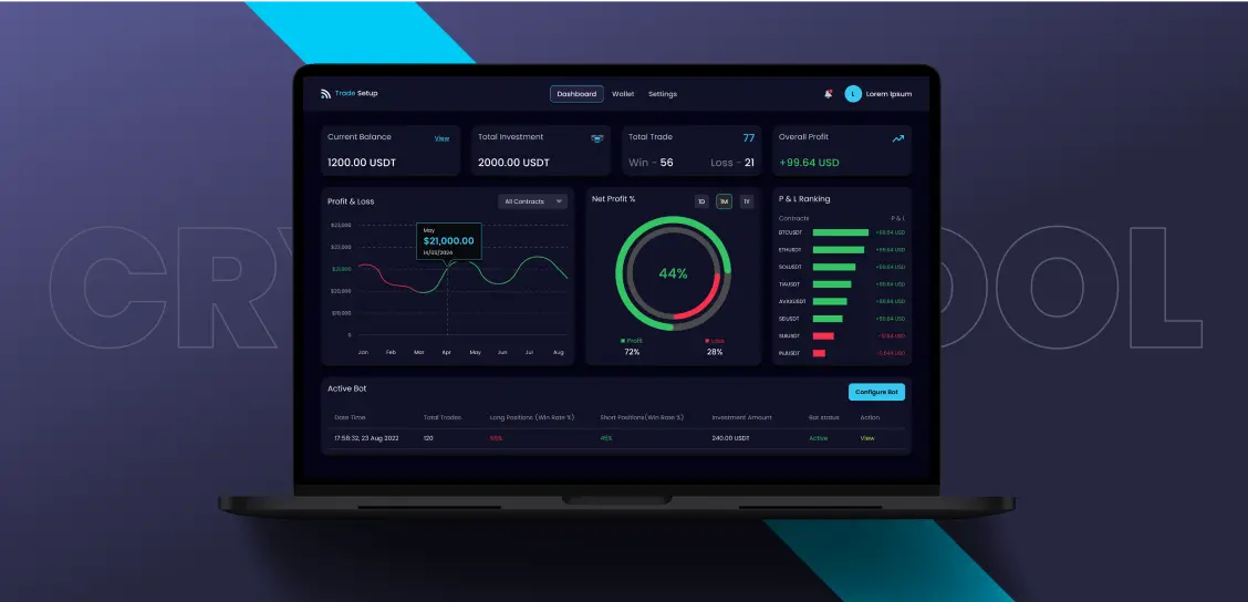 custom trading bot Development